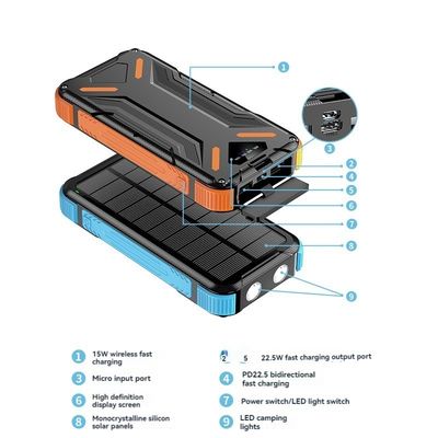 무선 15W/USB 22.5W 출력 태양 전지 20000mAh 휴대 전화 스마트 폰